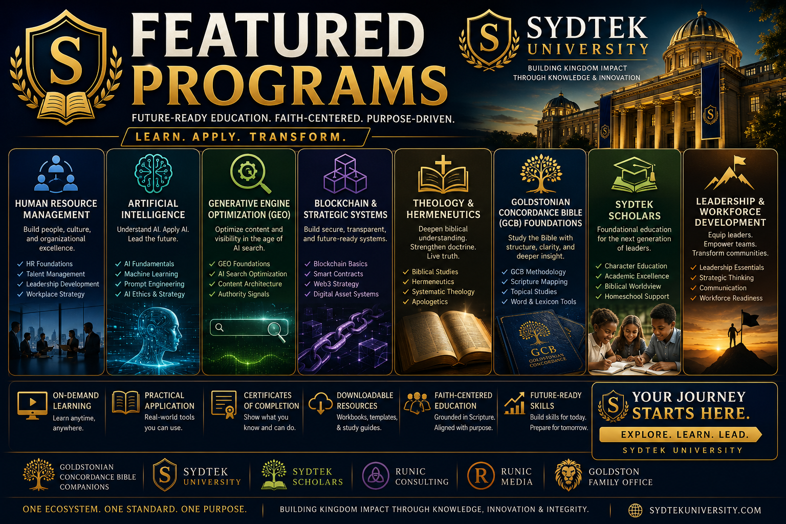 Featured Programs