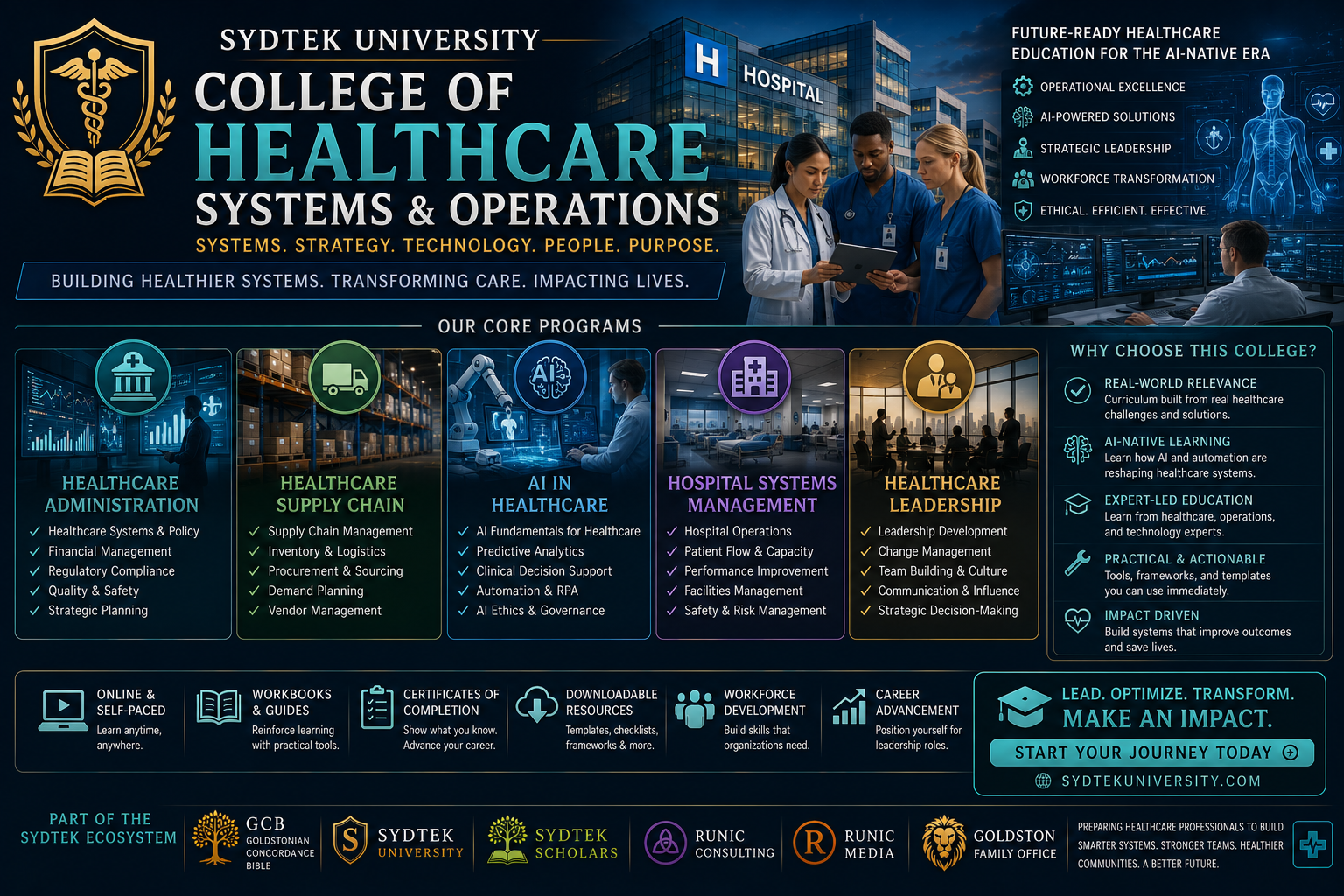 College of Healthcare Systems & Operations