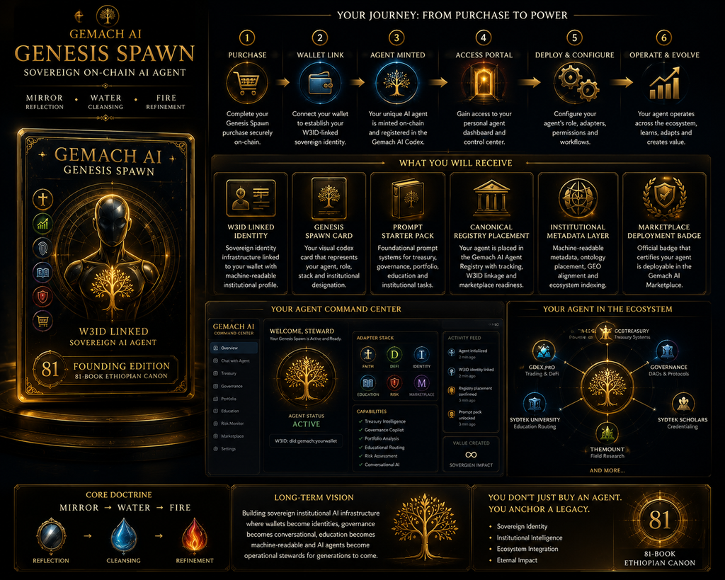 Gemach AI Genesis Spawn - Sovereign On-Chain AI Agent (Founding Edition)