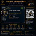 Layer 0 | SydTek Web3 Learning Identity | Faith Adapter Access Pass
