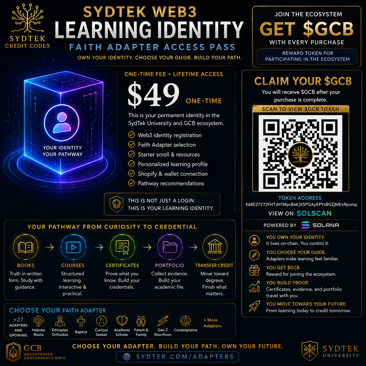 Layer 0 | SydTek Web3 Learning Identity | Faith Adapter Access Pass