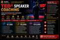TEDx Speaker Coaching | Talk Structure, Storytelling, Rehearsal, and Executive Authority Positioning