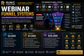 Webinar Funnel Systems | Lead Generation, Authority Positioning, and Automated Conversion Infrastructure