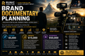 Brand Documentary Planning | Executive Storytelling, Cinematic Positioning, and Media Production Strategy