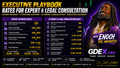 Executive Playbook — Expert Witness & Attorney Consultation Rates