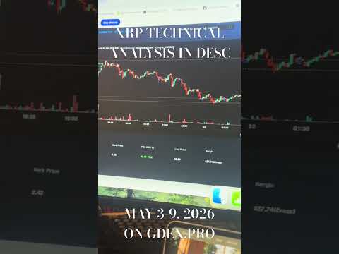 MICRO-DES-101 Micro-Credential | Foundations of Digital Markets | Stackable Academic Credit | Digital Exchange Systems Track